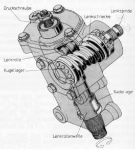 Lenkgetriebe