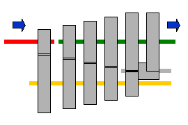 Kraftflu Getriebe